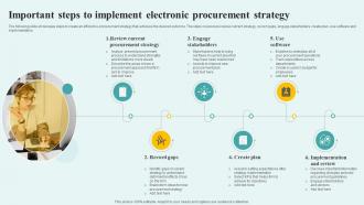 Important Steps To Implement Electronic Procurement Strategy