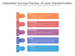Important success factors of lean transformation