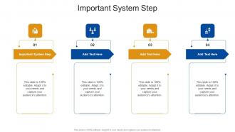 Important System Step In Powerpoint And Google Slides Cpb