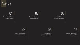 Important Team Required For Headcount Growth PPT Outline AT Ideas Captivating