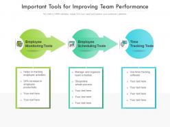 Important tools for improving team performance
