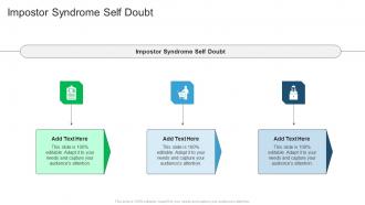Impostor Syndrome Self Doubt In Powerpoint And Google Slides Cpb