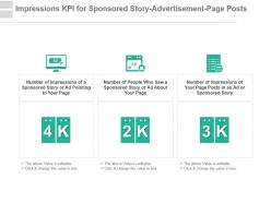 Impressions kpi for sponsored story advertisement page posts powerpoint slide