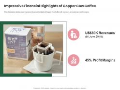 Impressive financial highlights of copper cow coffee copper cow coffee funding elevator ppt information