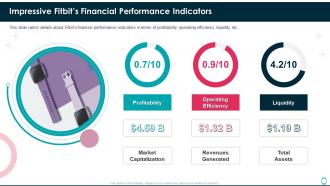 Impressive fitbits financial performance indicators fitbit investor funding elevator pitch deck