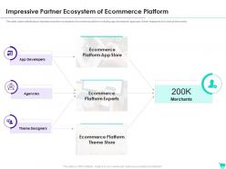 Impressive partner ecosystem e commerce website investor funding elevator