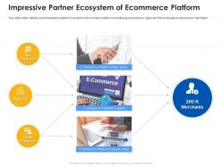 Impressive partner ecosystem of ecommerce platform ecommerce platform ppt topics