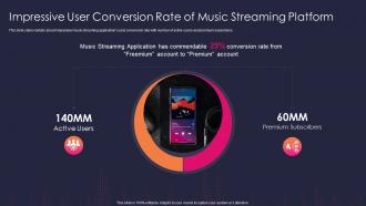 Impressive user conversion rate of music audio streaming service and platform