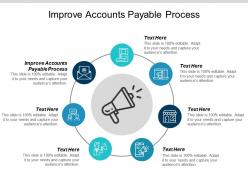 Improve accounts payable process ppt powerpoint presentation summary show cpb