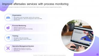Improve Aftersales Services With Process Monitoring