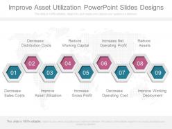 Improve Asset Utilization Powerpoint Slides Designs