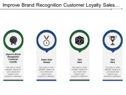 Improve brand recognition customer loyalty sales total assets climate change