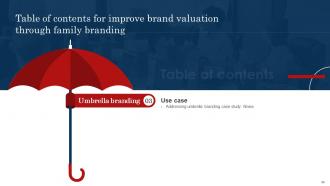 Improve Brand Valuation Through Family Branding CD V Impressive Professional