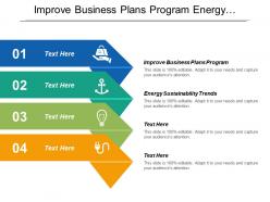 Improve business plans program energy sustainability trends drivers management