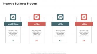 Improve Business Process In Powerpoint And Google Slides Cpb