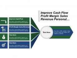 Improve cash flow profit margin sales revenue personal development