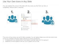 Improve collaboration workplace ppt powerpoint ideas picture cpb
