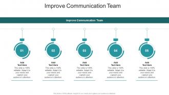 Improve Communication Team In Powerpoint And Google Slides Cpb