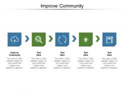 Improve community ppt powerpoint presentation model guide cpb