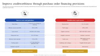 Improve Creditworthiness Through Purchase Order Financing Provisions