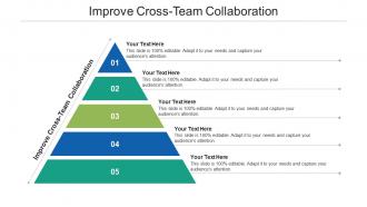 Improve cross team collaboration ppt powerpoint presentation professional tips cpb