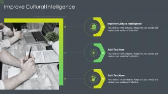 Improve Cultural Intelligence In Powerpoint And Google Slides Cpb