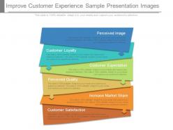 Improve customer experience sample presentation images