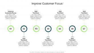 Improve Customer Focus In Powerpoint And Google Slides Cpb