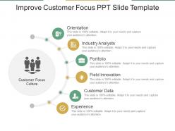 Improve customer focus ppt slide template