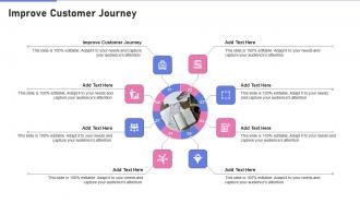 Improve Customer Journey In Powerpoint And Google Slides Cpb