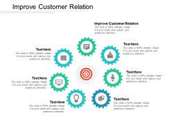 Improve customer relation ppt powerpoint presentation gallery sample cpb