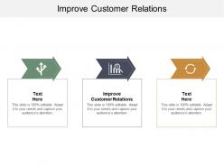 Improve customer relations ppt powerpoint presentation professional example cpb