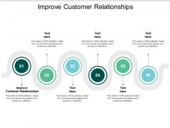 Improve customer relationships ppt powerpoint presentation styles example cpb