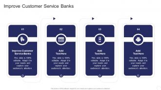 Improve Customer Service Banks In Powerpoint And Google Slides Cpb