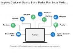 Improve customer service brand market plan social media