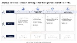 Improve Customer Service In Banking Sector Through Implementation Of RPA Ppt Presentation Improve Customer Service In Banking Sector Through Implementation Of RPA Ppt Presentation