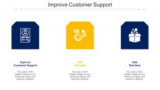 Improve Customer Support Ppt Powerpoint Presentation Infographic Template Cpb