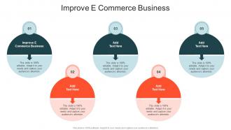 Improve E Commerce Business In Powerpoint And Google Slides Cpb
