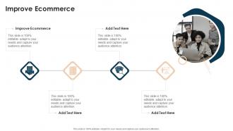 Improve Ecommerce In Powerpoint And Google Slides Cpb