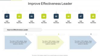 Improve Effectiveness Leader In Powerpoint And Google Slides Cpb