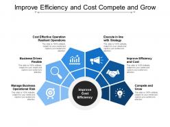 Improve Efficiency And Cost Compete And Grow