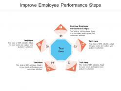 Improve employee performance steps ppt powerpoint presentation professional guidelines cpb