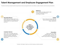 Improve Employee Retention Through Human Resource Management Talent Management Employee Engagement Ppt Icons