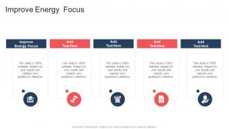 Improve Energy Focus In Powerpoint And Google Slides Cpb
