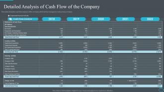 Improve finance accounting detailed analysis of cash flow