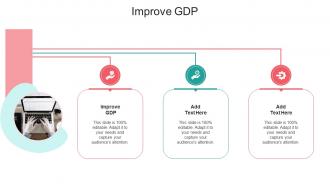Improve GDP In Powerpoint And Google Slides Cpb