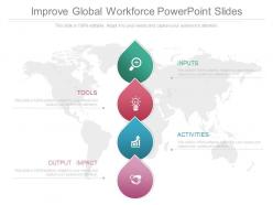 Improve global workforce powerpoint slides
