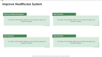 Improve Healthcare System In Powerpoint And Google Slides Cpb