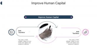 Improve Human Capital In Powerpoint And Google Slides Cpb