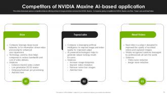 Improve Human Connections In Video Conferencing With NVIDIA Maxine AI CD V Pre-designed Customizable